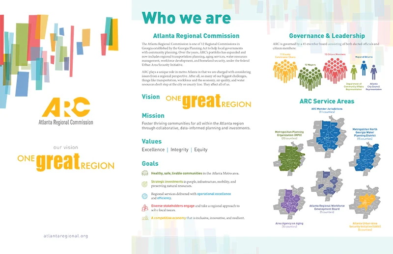 Thumbnail image of ARC's 'Who We Are' brochure